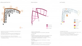 Drei Eins – Architektur- und Stadtplanungsbüro in Frankfurt