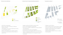 Drei Eins – Architektur- und Stadtplanungsbüro in Frankfurt