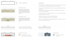 Drei Eins – Architektur- und Stadtplanungsbüro in Frankfurt
