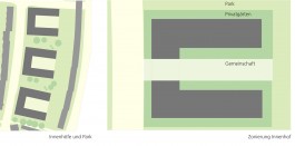 Drei Eins – Architektur- und Stadtplanungsbüro in Frankfurt