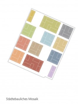 Drei Eins – Architektur- und Stadtplanungsbüro in Frankfurt