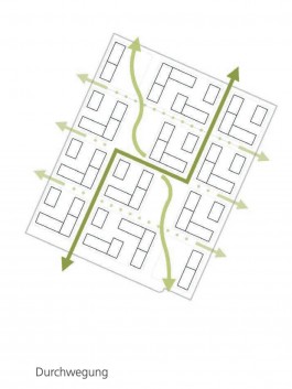 Drei Eins – Architektur- und Stadtplanungsbüro in Frankfurt