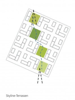 Drei Eins – Architektur- und Stadtplanungsbüro in Frankfurt