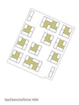 Drei Eins – Architektur- und Stadtplanungsbüro in Frankfurt