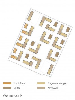 Drei Eins – Architektur- und Stadtplanungsbüro in Frankfurt