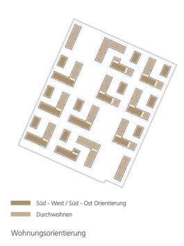 Drei Eins – Architektur- und Stadtplanungsbüro in Frankfurt