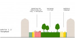 Drei Eins – Architektur- und Stadtplanungsbüro in Frankfurt