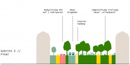Drei Eins – Architektur- und Stadtplanungsbüro in Frankfurt