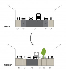 Drei Eins – Architektur- und Stadtplanungsbüro in Frankfurt
