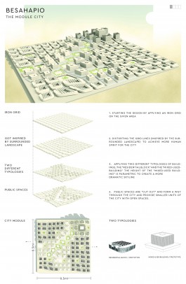 Drei Eins – Architektur- und Stadtplanungsbüro in Frankfurt