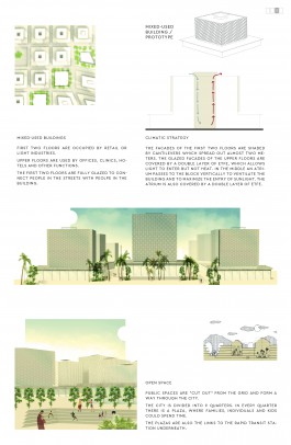Drei Eins – Architektur- und Stadtplanungsbüro in Frankfurt