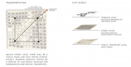 Drei Eins – Architektur- und Stadtplanungsbüro in Frankfurt