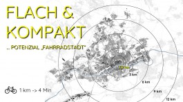 Drei Eins – Architektur- und Stadtplanungsbüro in Frankfurt