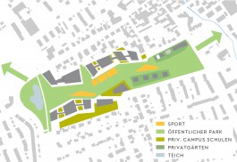 Drei Eins – Architektur- und Stadtplanungsbüro in Frankfurt