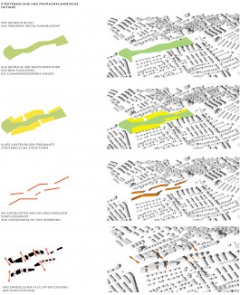 Drei Eins – Architektur- und Stadtplanungsbüro in Frankfurt