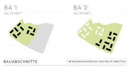 Drei Eins – Architektur- und Stadtplanungsbüro in Frankfurt