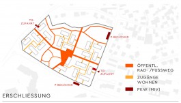 Drei Eins – Architektur- und Stadtplanungsbüro in Frankfurt