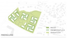 Drei Eins – Architektur- und Stadtplanungsbüro in Frankfurt