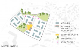 Drei Eins – Architektur- und Stadtplanungsbüro in Frankfurt
