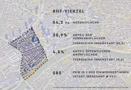 Drei Eins – Architektur- und Stadtplanungsbüro in Frankfurt