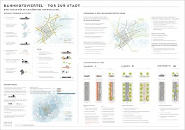 Drei Eins – Architektur- und Stadtplanungsbüro in Frankfurt