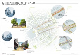 Drei Eins – Architektur- und Stadtplanungsbüro in Frankfurt