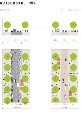 Drei Eins – Architektur- und Stadtplanungsbüro in Frankfurt