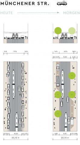 Drei Eins – Architektur- und Stadtplanungsbüro in Frankfurt