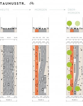 Drei Eins – Architektur- und Stadtplanungsbüro in Frankfurt