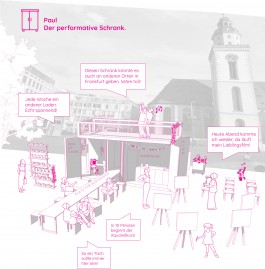 Drei Eins – Architektur- und Stadtplanungsbüro in Frankfurt