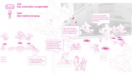 Drei Eins – Architektur- und Stadtplanungsbüro in Frankfurt