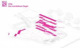 Drei Eins – Architektur- und Stadtplanungsbüro in Frankfurt