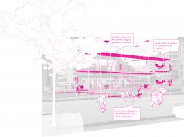 Drei Eins – Architektur- und Stadtplanungsbüro in Frankfurt