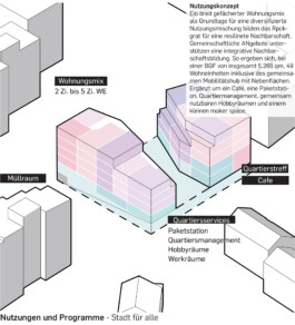 Drei Eins – Architektur- und Stadtplanungsbüro in Frankfurt