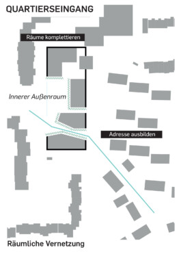 Drei Eins – Architektur- und Stadtplanungsbüro in Frankfurt