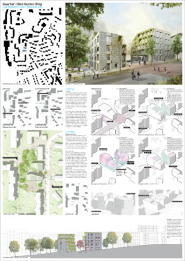 Drei Eins – Architektur- und Stadtplanungsbüro in Frankfurt