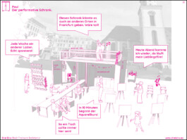 Drei Eins – Architektur- und Stadtplanungsbüro in Frankfurt