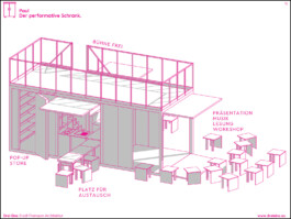 Drei Eins – Architektur- und Stadtplanungsbüro in Frankfurt