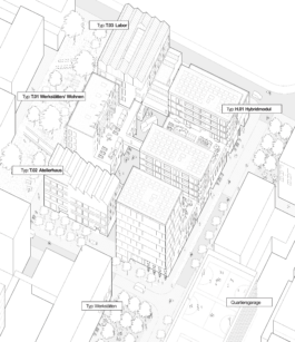 Drei Eins – Architektur- und Stadtplanungsbüro in Frankfurt