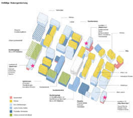 Drei Eins – Architektur- und Stadtplanungsbüro in Frankfurt