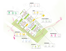 Drei Eins – Architektur- und Stadtplanungsbüro in Frankfurt