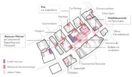 Drei Eins – Architektur- und Stadtplanungsbüro in Frankfurt
