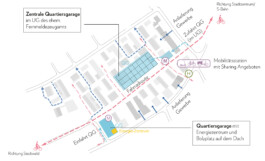 Drei Eins – Architektur- und Stadtplanungsbüro in Frankfurt