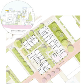 Drei Eins – Architektur- und Stadtplanungsbüro in Frankfurt