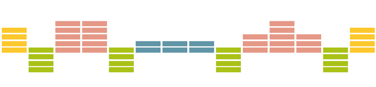 Drei Eins – Architektur- und Stadtplanungsbüro in Frankfurt