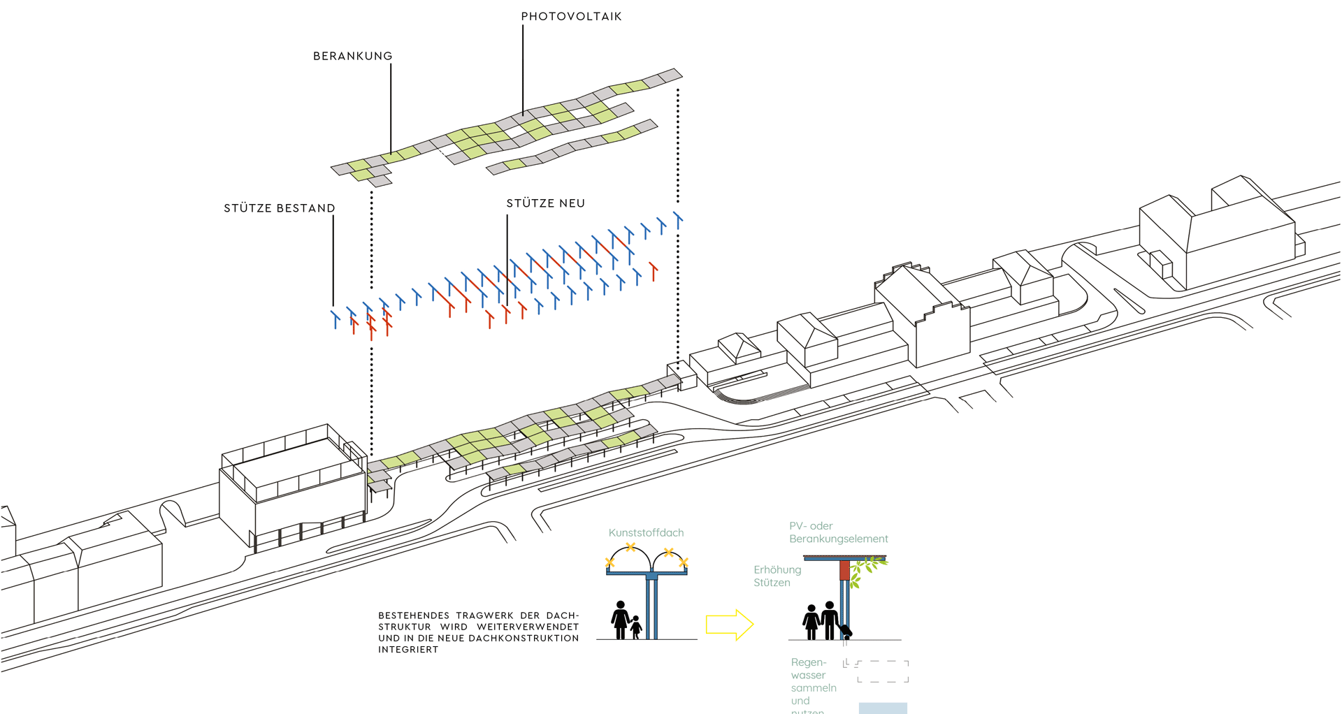 Drei Eins – Architektur- und Stadtplanungsbüro in Frankfurt